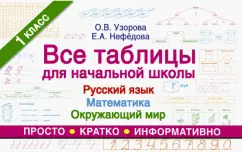 Нефедова, Узорова: Все таблицы для 1 класса. Русский язык. Математика. Окружающий мир