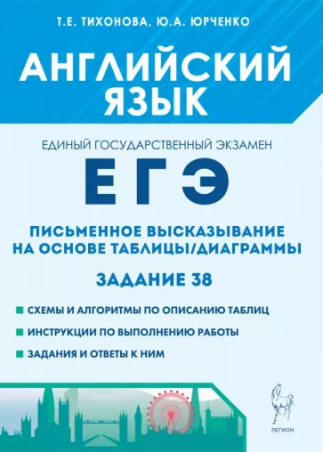 Тихонова, Юрченко: ЕГЭ. Английский язык. Письменное высказывание на основе таблицы/диаграммы. Задание 38