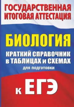 Андрей Маталин: ЕГЭ Биология. Краткий справочник в таблицах