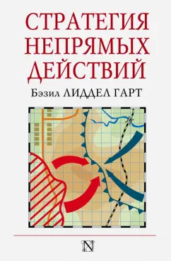 Бэзил Лиддел-Гарт: Стратегия непрямых действий