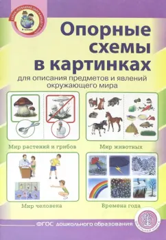Опорные схемы для составления описательного рассказа. Мир растений и грибов. 22 карточки-схемы. ФГОС