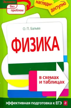 Ольга Бальва: Физика в схемах и таблицах