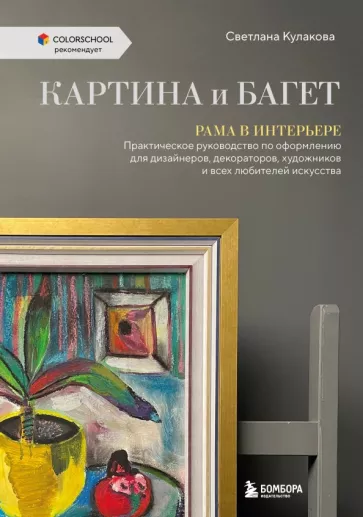 Светлана Кулакова: Картина и багет. Рама в интерьере