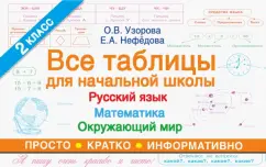 Узорова, Нефёдова: Все таблицы для 2 класса. Русский язык. Математика. Окружающий мир