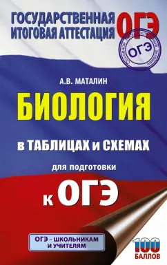 Андрей Маталин: Биология в таблицах и схемах для подготовки к ОГЭ. 6-9 классы