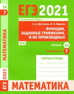 Шестаков, Ященко: ЕГЭ 2021 Математика. Функции, заданные графиками, и их производные. Задача 7 (проф. ур.) Задача 14