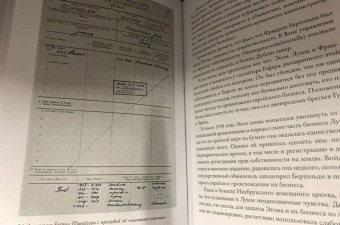 Мериел Шиндлер: Утраченное кафе "У Шиндлеров". История Холокоста и судьба одной австро-венгерской семьи