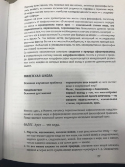 Виктор Нюхтилин: Как понять сложные законы философии. 47 шпаргалок