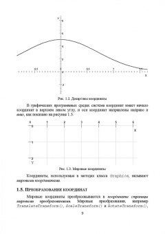 Тюкачев, Хлебостроев: C#. Программирование 2D и 3D векторной графики. Учебное пособие для СПО