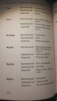 Джипси Тиг: Скандинавское гадание. Авторская система предсказания будущего на основе рун и скандинавской мифолог