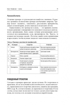 Чуркина, Жадько: Тренинг для тренеров на 100%. Секреты интенсивного обучения