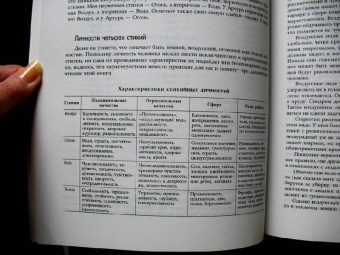 Дебора Липп: Путь Четырех. Часть 1. Создайте баланс стихий в своей жизни
