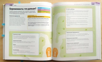 Уинстон, Антробус, Дэй: Как помочь ребенку повзрослеть. Иллюстрированное руководство для родителей по переходному возрасту