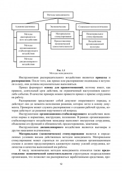 Алексей Цветков: Основы менеджмента. Учебник для СПО