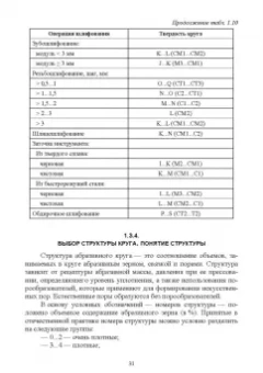 Зубарев, Юрьев: Абразивные инструменты. Разработка операций шлифования. Учебное пособие