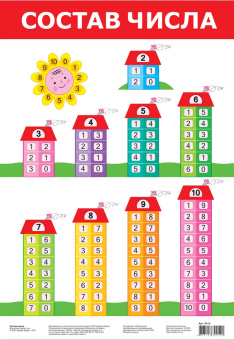 Комплект из 9 плакатов "Математика"