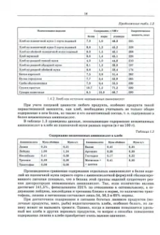 Позняковский, Давыденко, Романов: Экспертиза хлебобулочных изделий. Учебное пособие. СПО