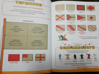 Фрессон, Якобс: Все флаги что-то значат. История цветов и фигур
