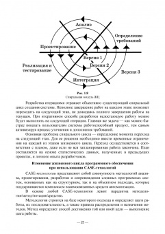 Татьяна Зубкова: Технология разработки программного обеспечения. Учебное пособие для СПО