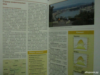 Ирина Фатиева: Венгрия. Курорты. Велес. Спа