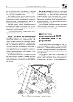 Электроника современных автомобилей. Выпуск 143