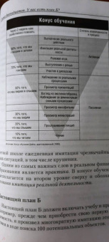 Кийосаки, Уилрайт: Почему богатые становятся богаче