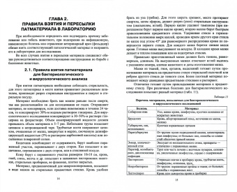 Кравцов, Лущай, Ткаченко: Судебно-ветеринарная экспертиза. Учебное пособие для СПО