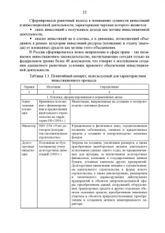 Москаленко, Москаленко, Ревунов: Инвестиционное проектирование. Основы теории и практики. Учебное пособие