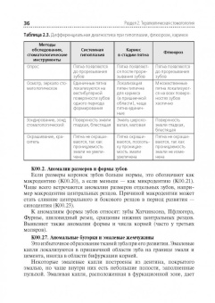 Макеева, Дорошина, Сохов: Диагностика и лечение пациентов стоматологического профиля. Учебник