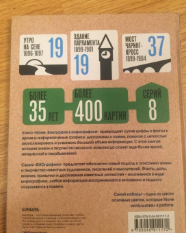 Моне. Биография в инфографике