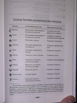 Брендон Сандерсон: Двурожденные. Сплав закона. Тени истины. Браслеты Скорби