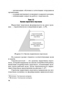 Азарова, Фирсова, Крайнева: Маркетинг персонала. Учебное пособие
