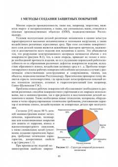 Радченко, Радченко, Кисилев: Сверхзвуковая газопорошковая наплавка. Учебник