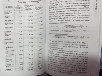 Асват Дамодаран: Невидимая стоимость. Как правильно оценить компанию, чтобы заработать на ее акциях