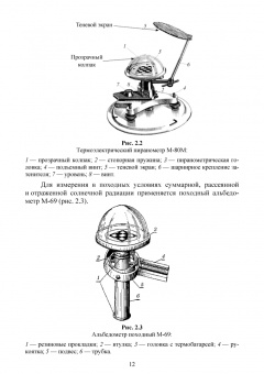 Мин Глухих: Агрометеорология. Практикум. СПО