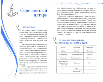 Сандра Кайнс: Ваш алтарь. Создание священного пространства для молитвы и медитации