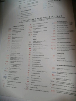 Денис Креленко: Войны ХХ века