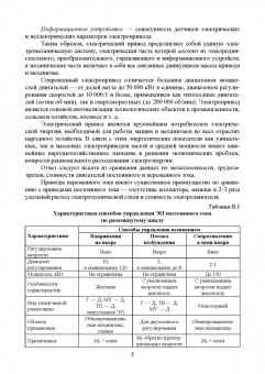 Юрий Фролов: Основы электропривода. Практикум. Учебное пособие для СПО