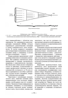 Владимир Гриценко: Дрессировка собак. Теоретические основы. Учебное пособие