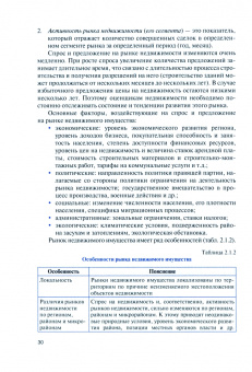 Наталья Щербакова: Определение стоимости недвижимого имущества. Учебник