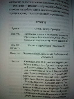 Анна Огински: Гадание на игральных картах. Как предсказывать будущее на колоде из 36 карт