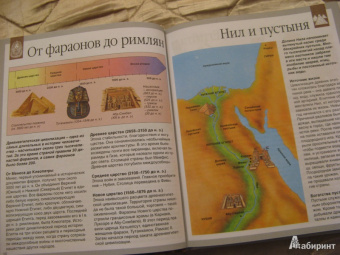 Франсуаза Перруден: Цивилизации Древнего Мира