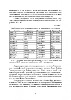 Ровкина, Ляпков: Химия и технология полимеров. Получение полимеров методами полимеризации. Лабораторный практикум