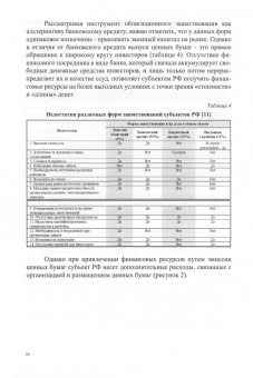 Марианна Белова: Особенности и перспективы развития рынка облигационных заимствований субъектов Российской Федерации