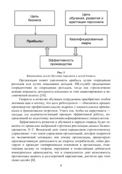 Наталья Бурмистрова: Оптимизация и повышение эффективности систем адаптации, оценки и развития персонала