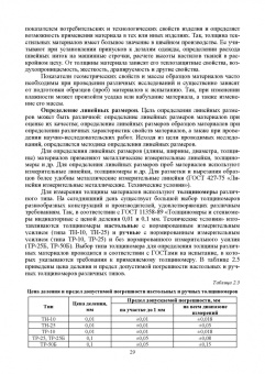 Татьяна Петрова: Материаловедение в производстве изделий легкой промышленности. Учебно-методическое пособие для СПО