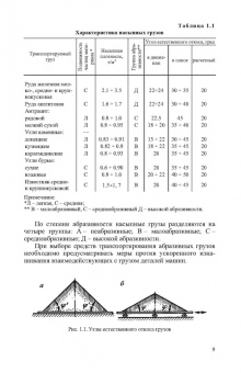Николаев, Сазонов, Пшенин: Транспортные машины и оборудование шахт и рудников. Учебное пособие для СПО