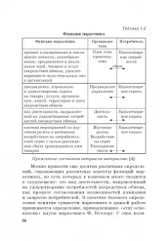 Фирсова, Крайнева, Азарова: Развитие маркетинга сферы услуг в цифровой среде. Теория и методология