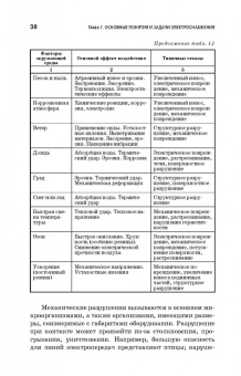Сергей Малафеев: Надежность электроснабжения