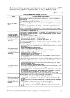Юрий Остяков: Проектирование деталей и узлов конкурентоспособных машин. СПО